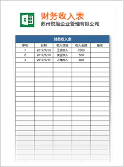 隆安代理记账